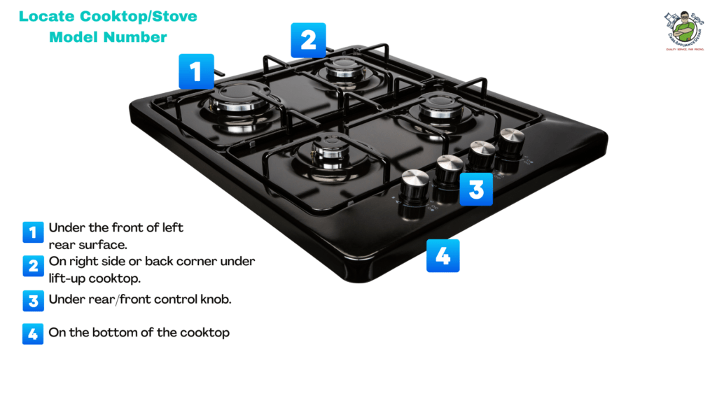 Find Your Appliance Model Number 1