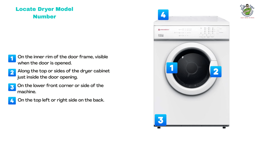 Find Your Appliance Model Number 8