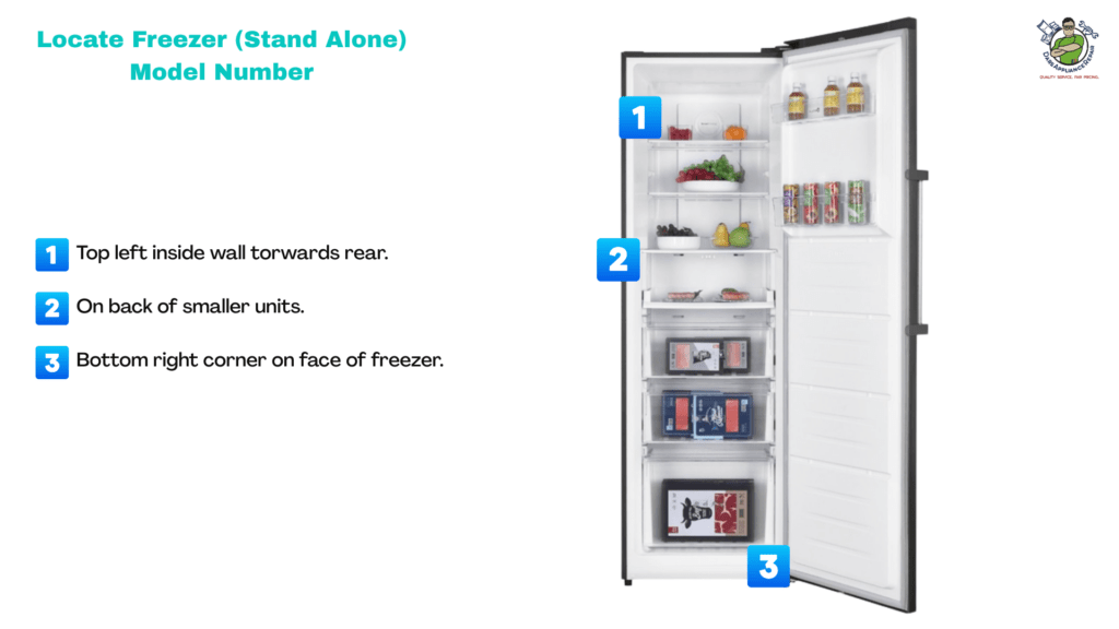 Find Your Appliance Model Number 3