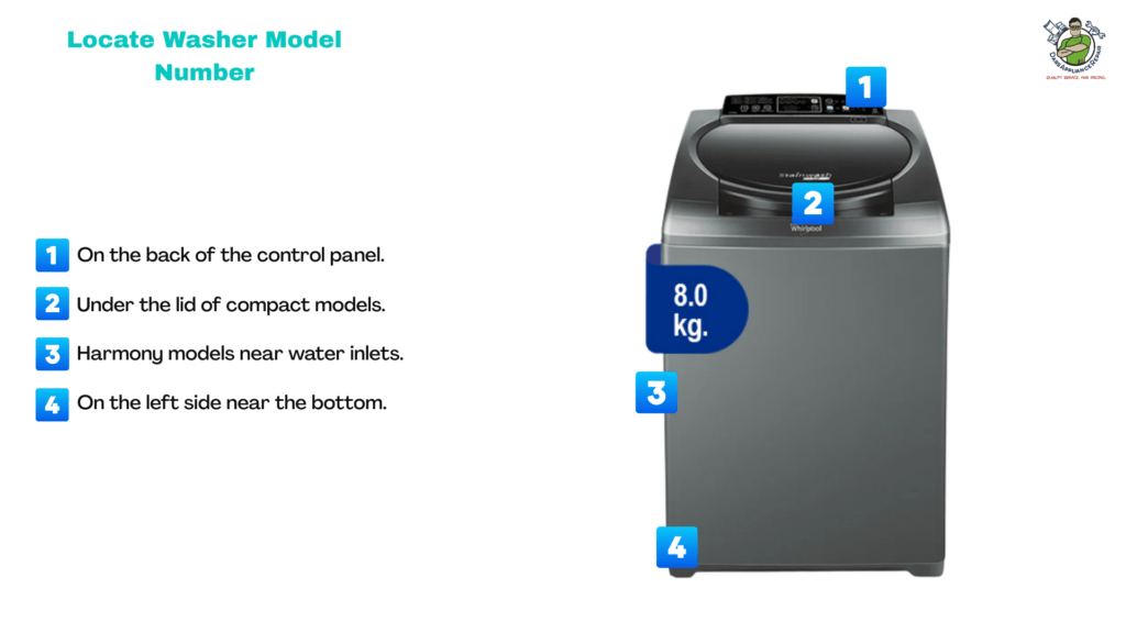 Find Your Appliance Model Number 6