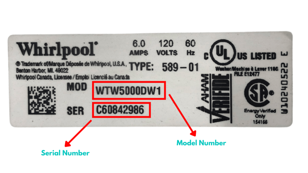 appliance model number